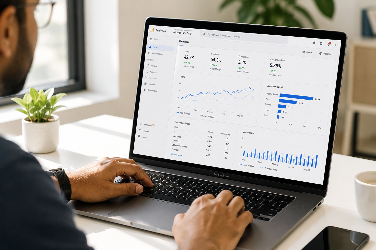 Digital marketing campaigns